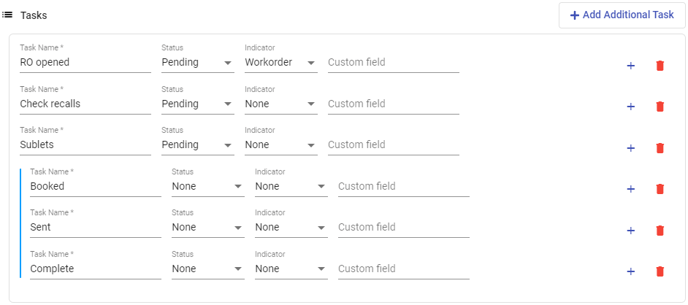 Dealer by Design task list editing